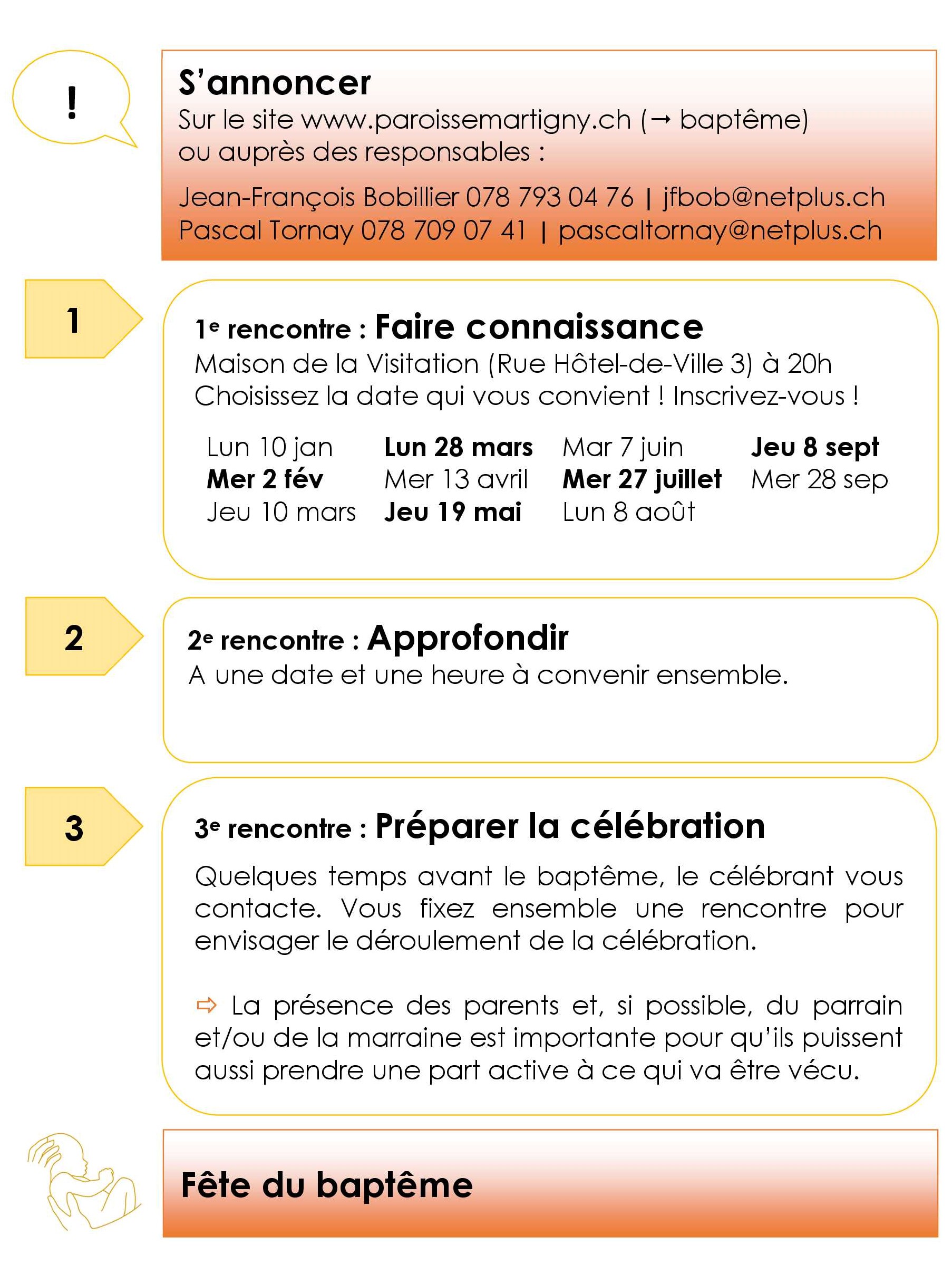 Flyer Baptême 2022 CheminI dates1
